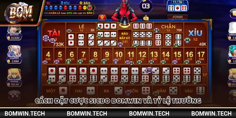 Cách đặt cược Sicbo Bomwin và tỷ lệ thưởng